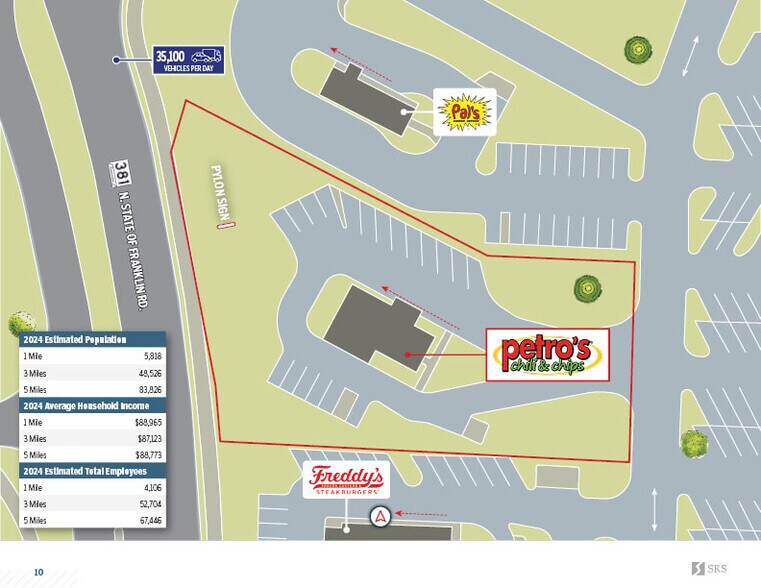 More Photos Of 930 N State Of Franklin Rd, Johnson City Fast Food For Sale