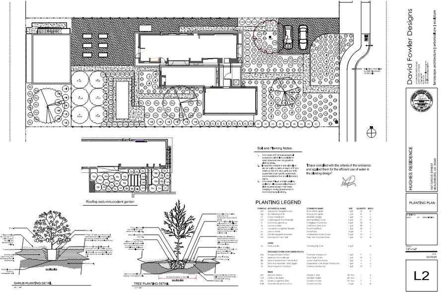 More Photos Of 1011 Grove St, Healdsburg Land For Sale
