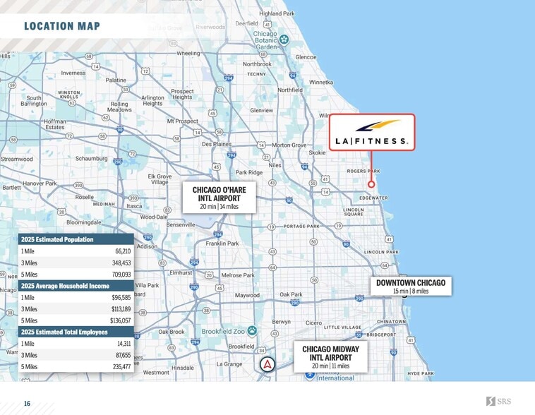 More Photos Of 6107 N Broadway St, Chicago Health Club For Sale