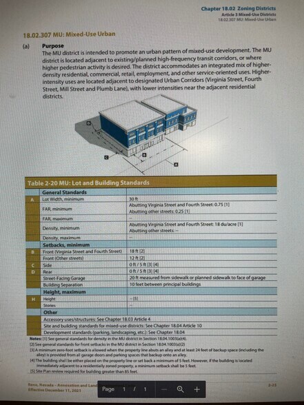 More Photos Of 2091 W 4th St, Reno Land For Sale