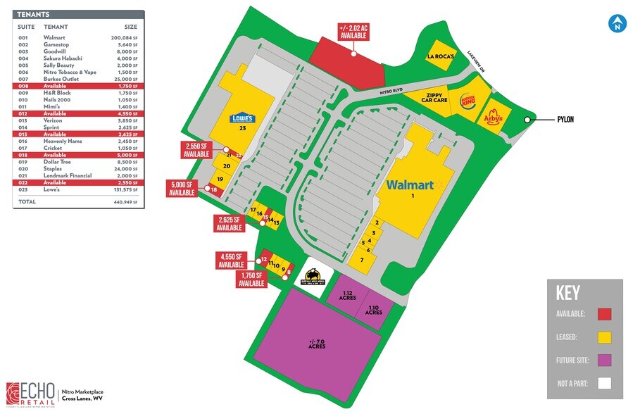 More Photos Of 700-1000 Nitro Market Pl, Nitro Unknown For Lease