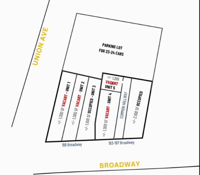 More Photos Of 193-199 Broadway, Amityville, NY 11701, USA Broadway, Amityville Medical For Sale