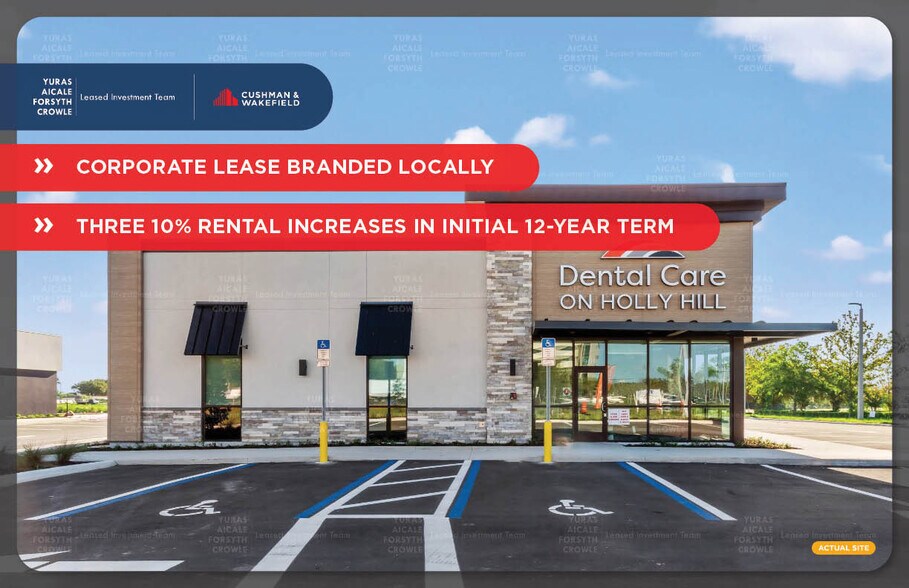 Primary Photo Of 901 Workman Way, Davenport Medical For Sale