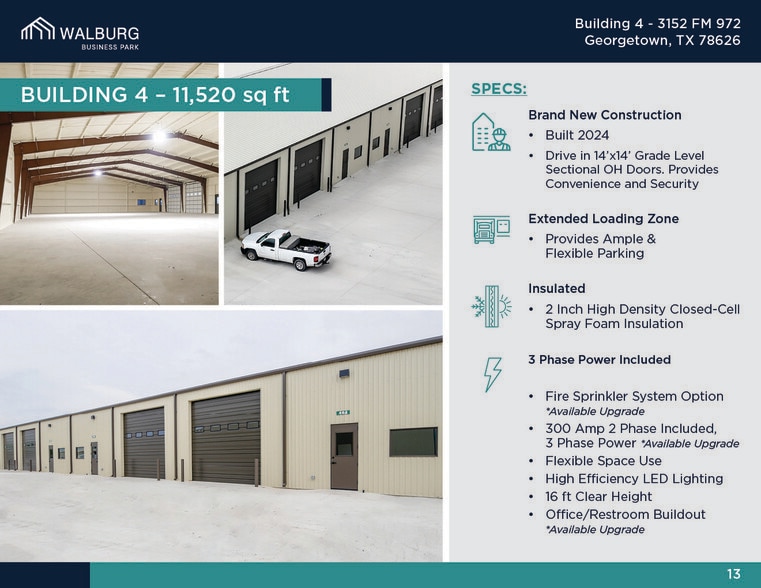 More Photos Of 3100 FM 972, Georgetown Unknown For Lease