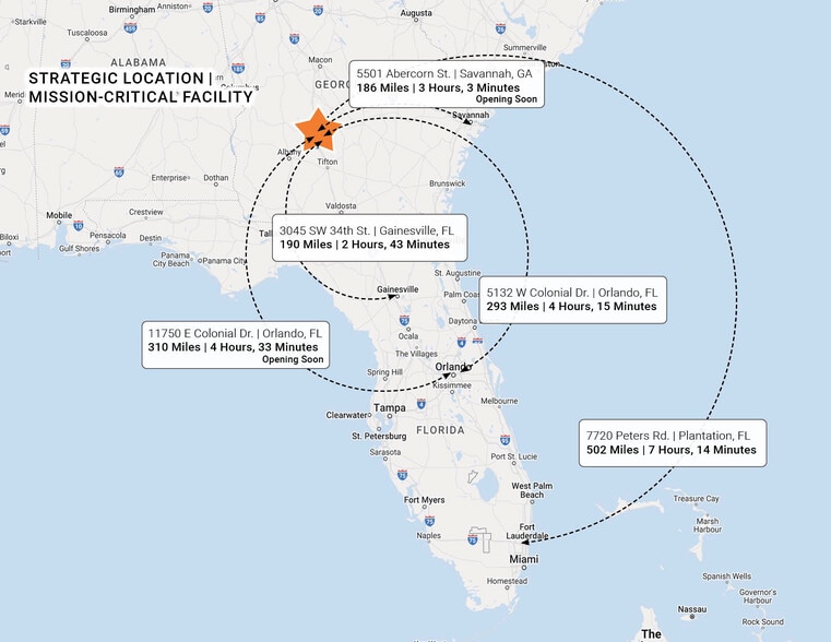 More Photos Of 102 N Midway Rd, Cordele Refrigeration Cold Storage For Sale