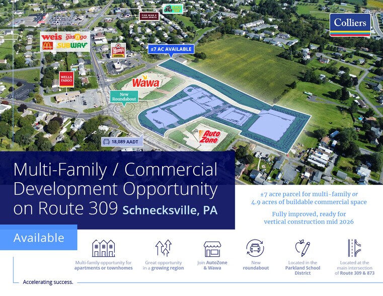 Primary Photo Of 4747 Sugar Pie Dr, Schnecksville Land For Lease