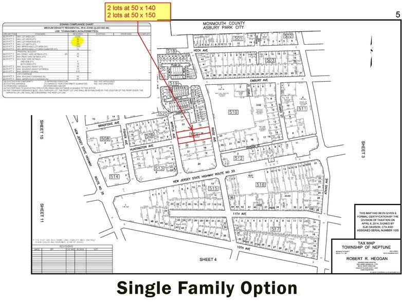 More Photos Of 45 Ridge Ave, Neptune City Land For Sale
