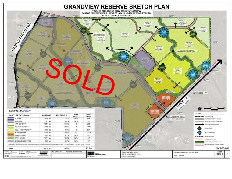 More Photos Of 0 Eastonville Rd, Colorado Springs Land For Sale