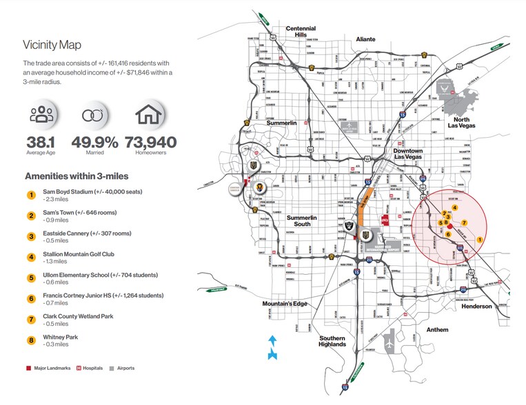 More Photos Of 5486-5566 Boulder Hwy, Las Vegas Unknown For Lease