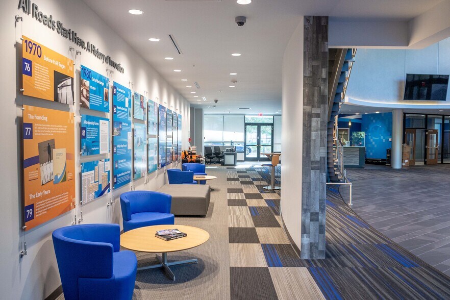 More Photos Of 2970 SW 50th Ter, Gainesville Office For Lease