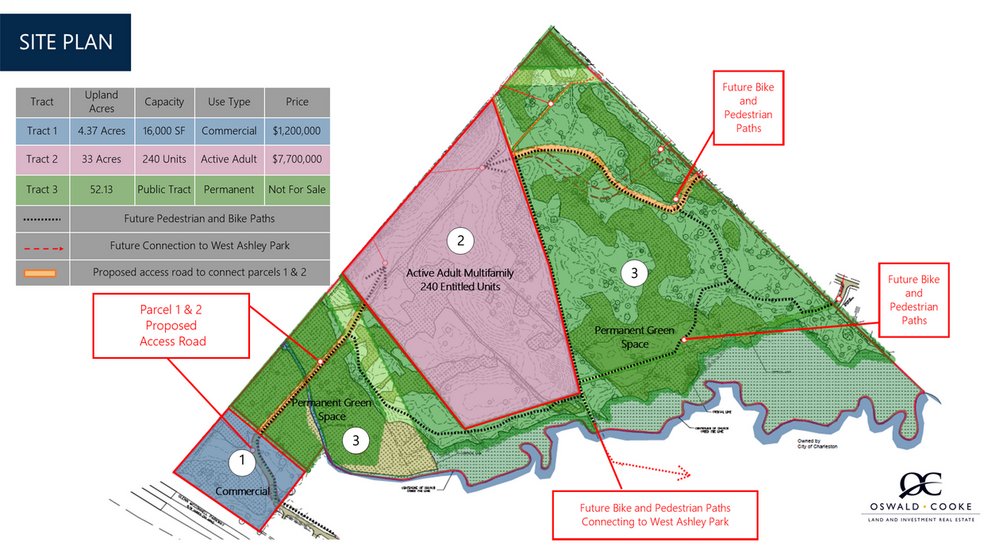 Primary Photo Of 00 Glenn McConnell Pky, Charleston Land For Sale