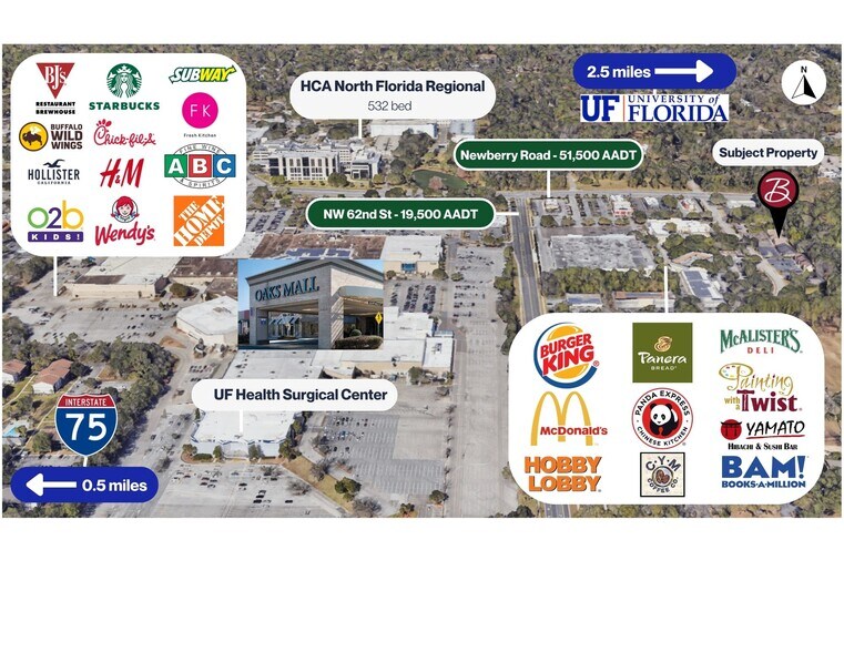 More Photos Of 611 NW 60th St, Gainesville Office For Sale