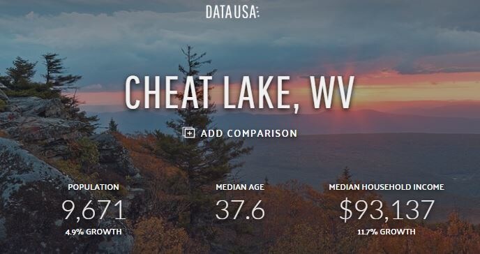 More Photos Of 1100 Fort Pierpont Dr, Morgantown General Retail For Lease