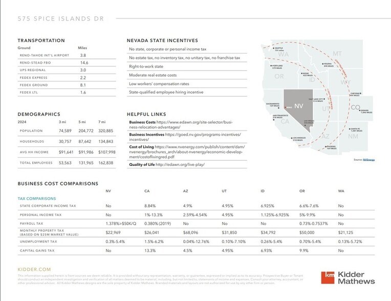 More Photos Of 575 Spice Islands Ct, Sparks Land For Lease