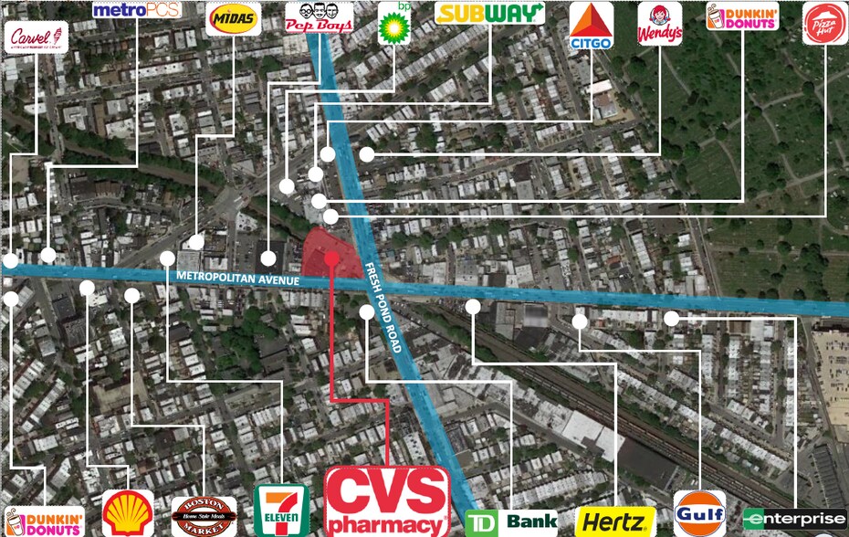 More Photos Of 61-15 Metropolitan Ave, Ridgewood Drugstore For Sale