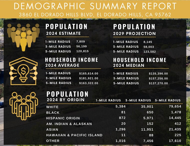 More Photos Of 3860 El Dorado Hills Blvd, El Dorado Hills Medical For Lease