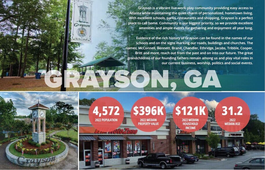 More Photos Of 2582 Loganville Hwy, Grayson Land For Sale