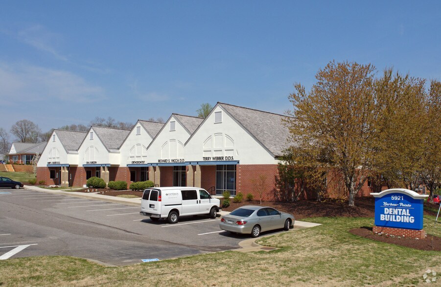 Primary Photo Of 5921 Harbour Ln, Midlothian Medical For Lease