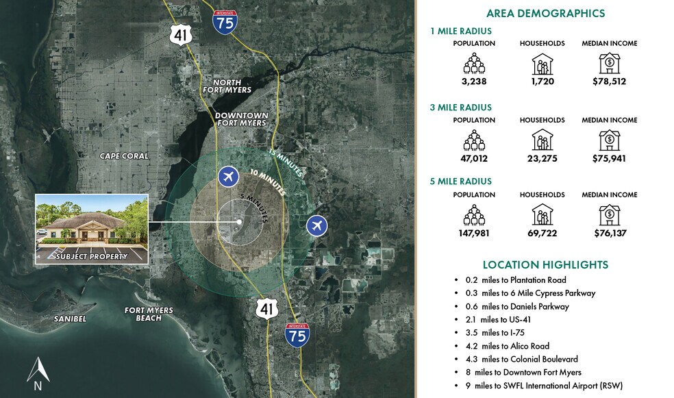 More Photos Of 6836 International Center Blvd, Fort Myers Medical For Lease