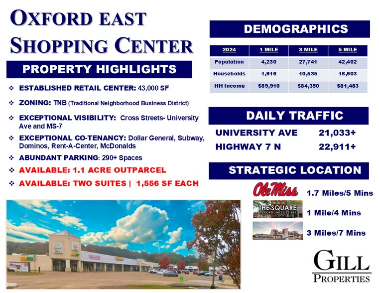 More Photos Of 1904 University Ave, Oxford Storefront Retail Office For Lease