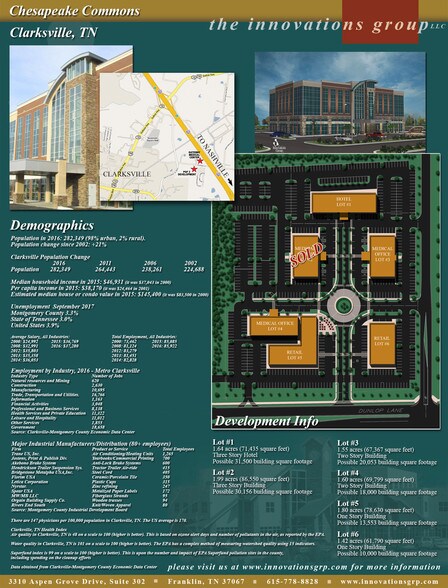 Primary Photo Of Dunlop Ln, Clarksville Land For Sale