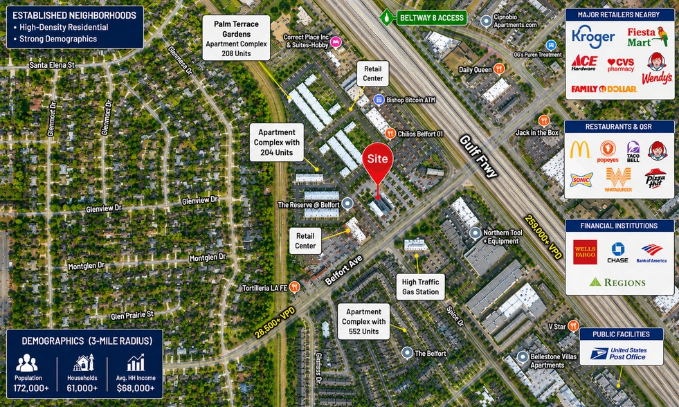 More Photos Of 7991 Bellfort Ave, Houston Service Station For Sale