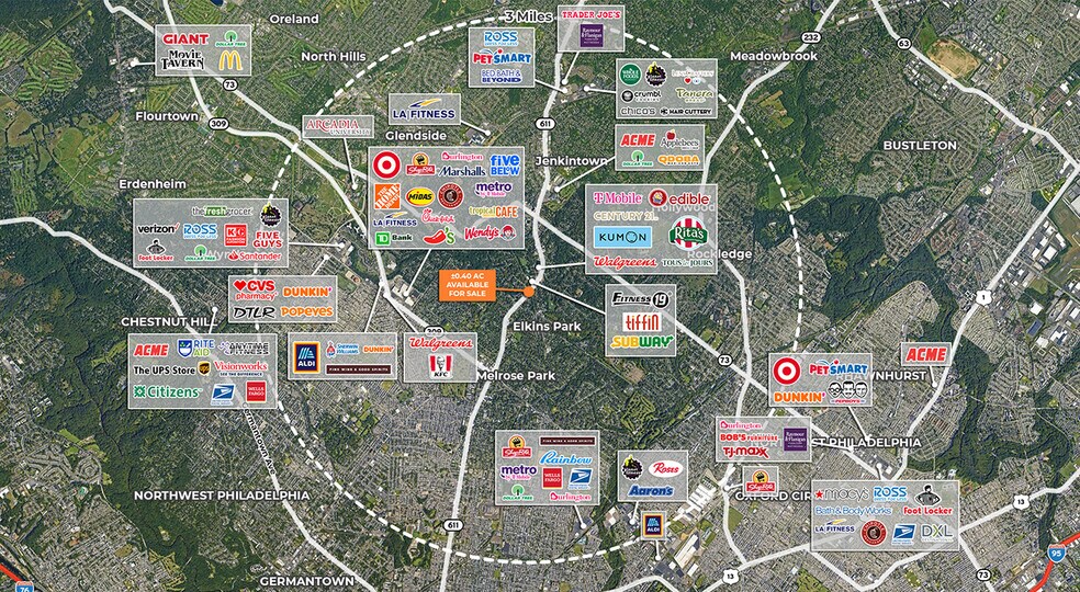 More Photos Of 8000 Old York Rd, Elkins Park Land For Sale