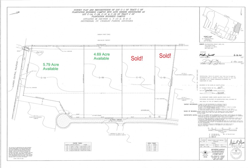 Primary Photo Of 160 Alpha Drive, Destrehan Land For Sale