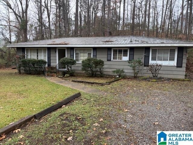 Primary Photo Of 2159 Old Rocky Ridge Rd, Birmingham Land For Sale