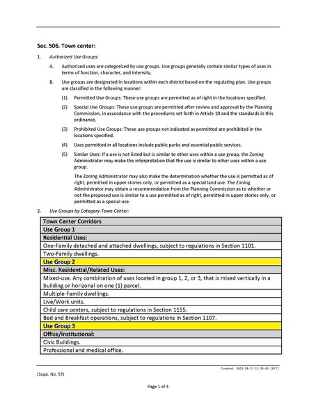 More Photos Of 7151 Kalitta Ct, Ypsilanti Land For Sale