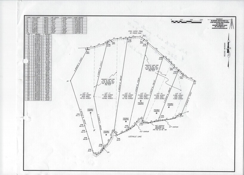 More Photos Of Fish Hook @ Tolers Bridge Road, Pittsville Land For Sale