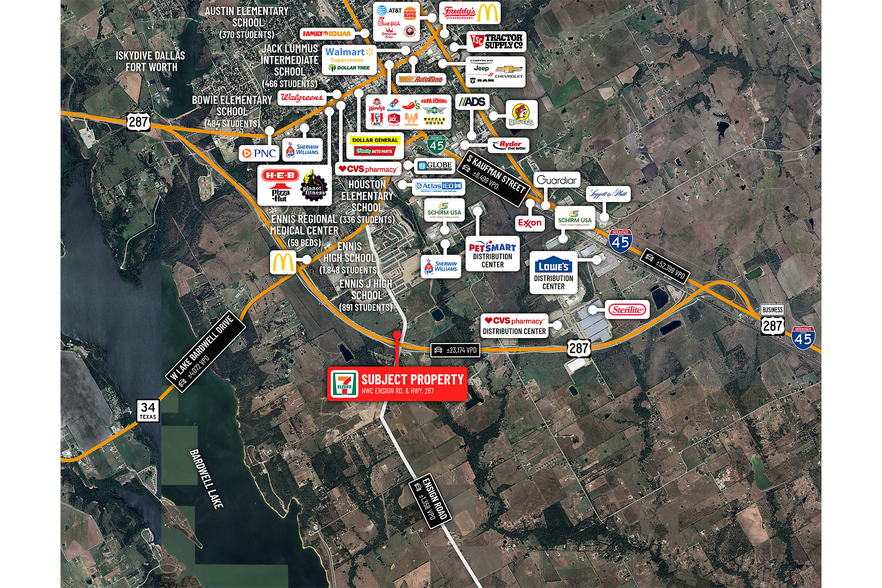 More Photos Of 1470 US-287, Ennis General Retail For Sale