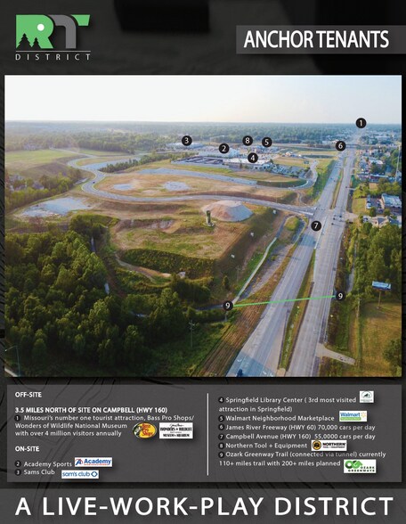 More Photos Of 4833 S Campbell Ave, Springfield Land For Sale