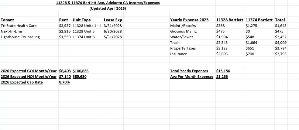 More Photos Of 11328 Bartlett Ave, Adelanto Office For Sale