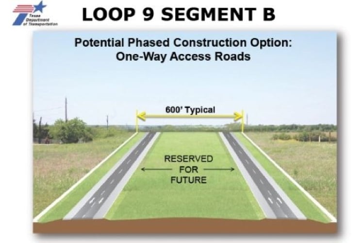 More Photos Of 3250 Tater Brown Rd, Lancaster Land For Sale