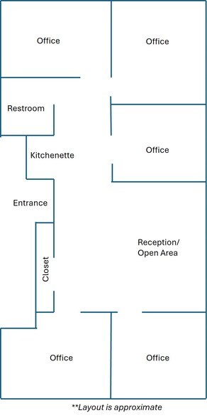More Photos Of 6511 Creedmoor Rd, Raleigh Office For Lease