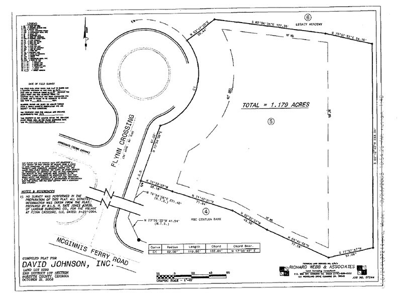 More Photos Of Flynn Crossing, Alpharetta Land For Sale