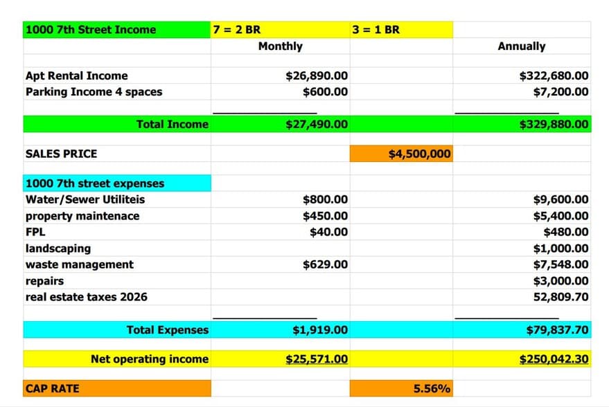 More Photos Of 1000 7th St, Miami Beach Apartments For Sale