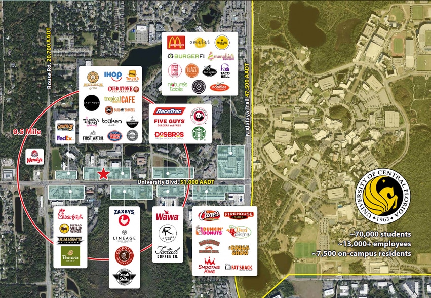More Photos Of 3451 Technological Ave, Orlando Unknown For Lease