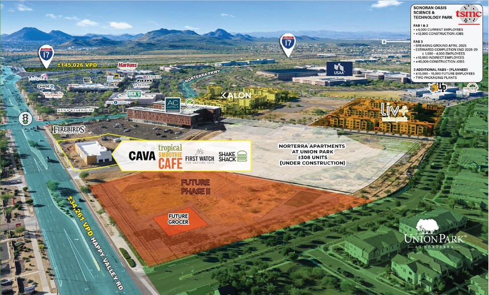 More Photos Of , Phoenix General Retail For Sale