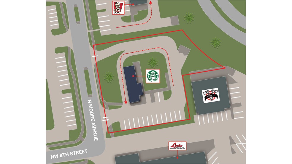 More Photos Of 1100 N Moore Ave, Moore Freestanding For Sale