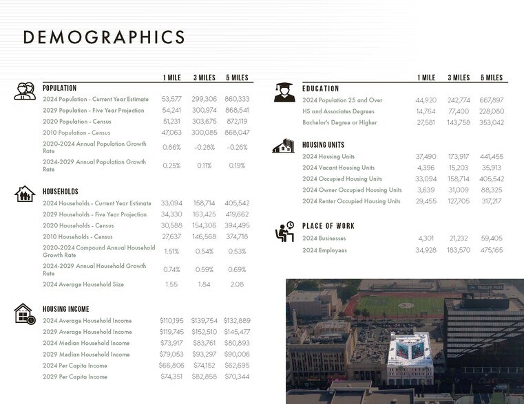 More Photos Of 6904-6912 Hollywood Blvd, Los Angeles Office For Lease