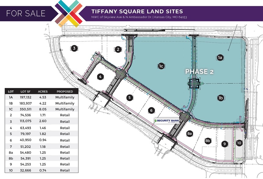 Primary Photo Of NWC of Skyview Ave & N Ambassador Dr., Kansas City Land For Sale