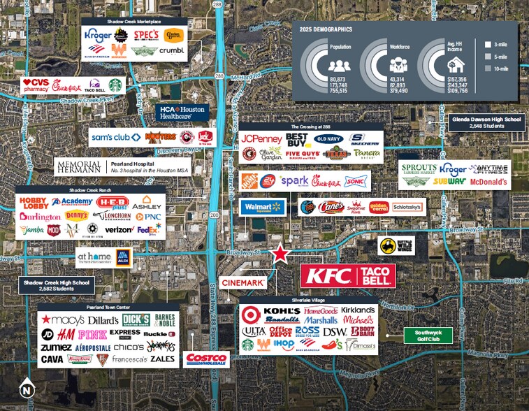 More Photos Of 10034 Broadway St, Pearland Fast Food For Sale