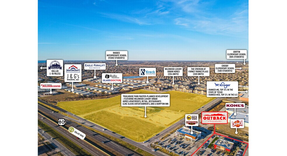 More Photos Of 560 US 80 hwy, Forney General Retail For Sale