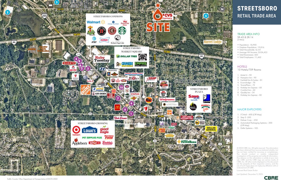 More Photos Of 9960 St Rt 43, Streetsboro Amusement Park For Sale