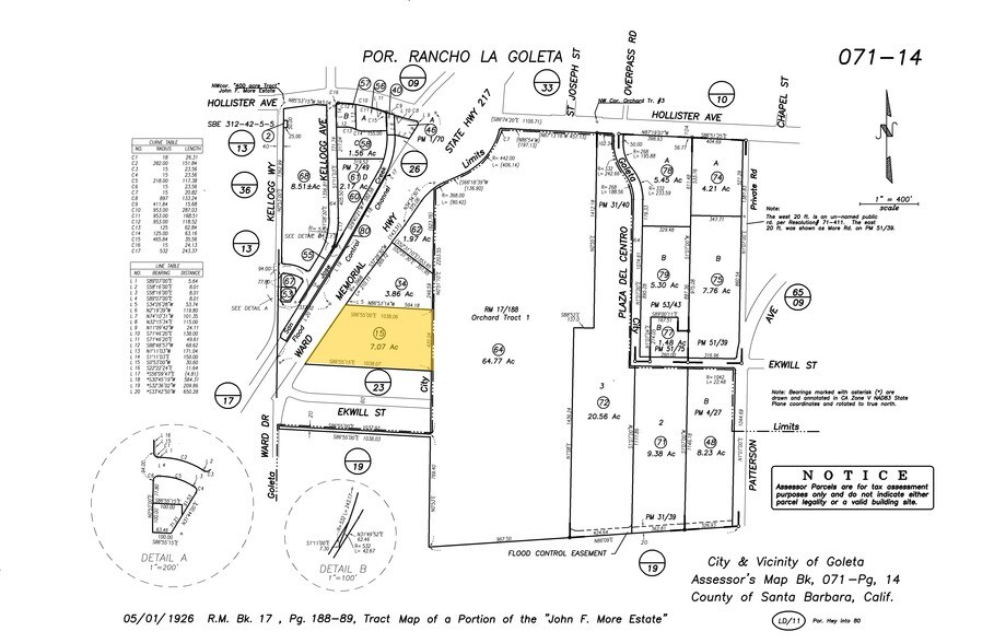 More Photos Of 600 Ward Dr, Santa Barbara Research And Development For Lease