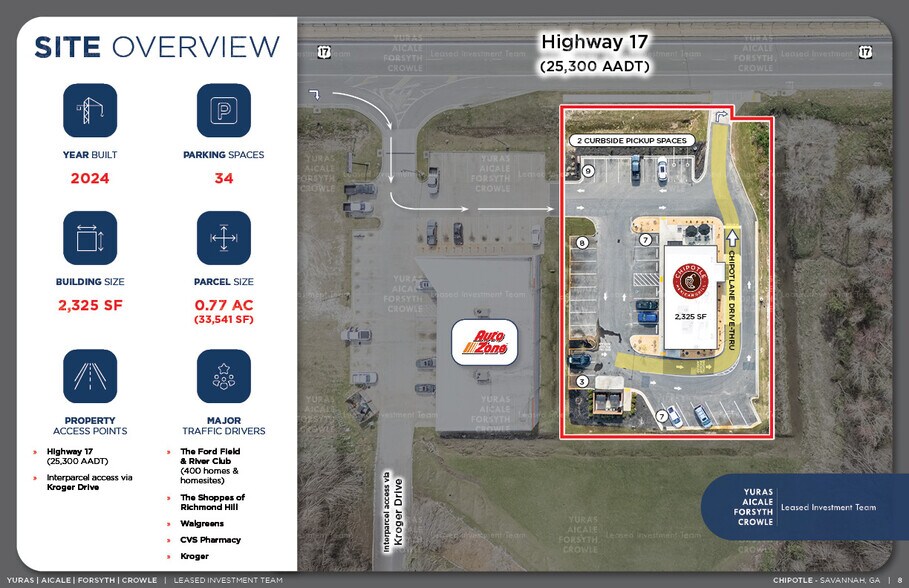 More Photos Of 2098 US Highway 17, Richmond Hill Restaurant For Sale