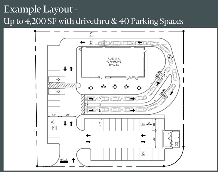 More Photos Of 1715-1731 S Rutherford Blvd, Murfreesboro Land For Lease