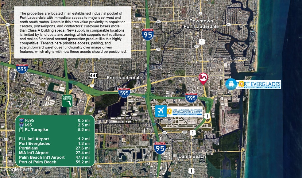 More Photos Of , Fort Lauderdale General Retail For Sale